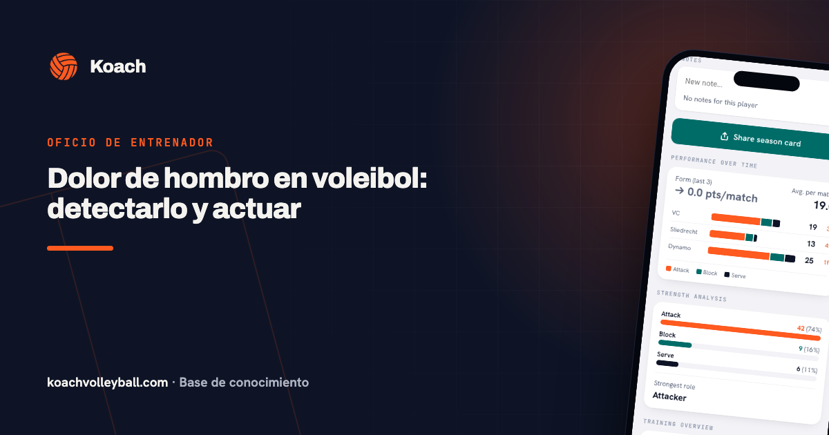 Dolor de hombro en voleibol: detectarlo y actuar