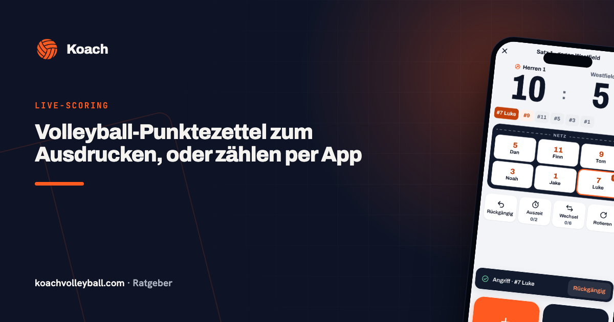 Volleyball-Punktezettel zum Ausdrucken, oder zählen per App