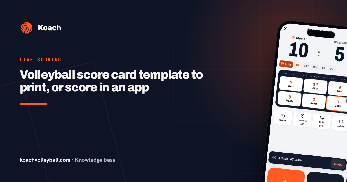 Volleyball score card template to print, or score in an app