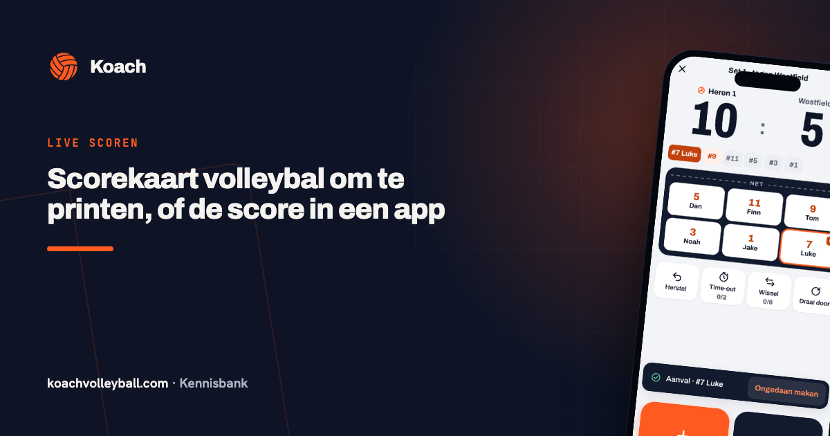 Scorekaart volleybal om te printen, of de score in een app