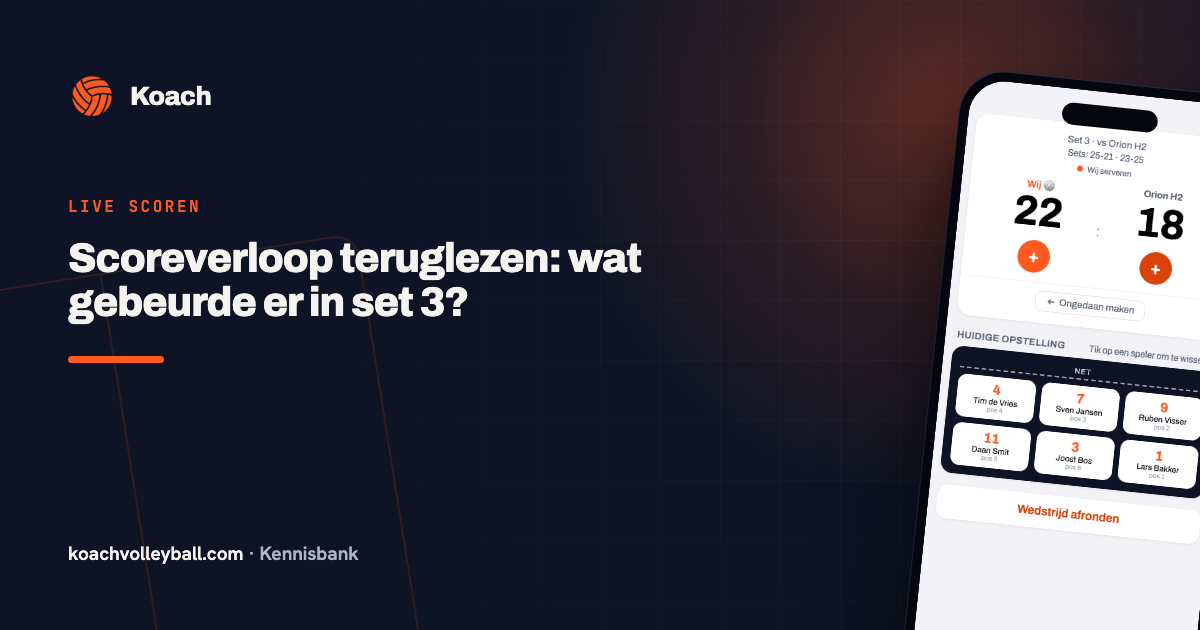 Scoreverloop van een set in de Koach-app