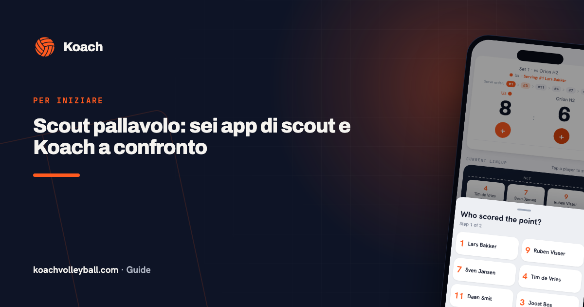 Scout pallavolo: sei app di scout e Koach a confronto