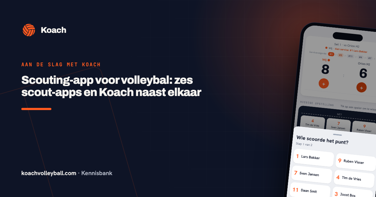 Het scherm Wie scoorde het punt? in de Koach-app met de zes veldspelers en de knop Fout tegenstander