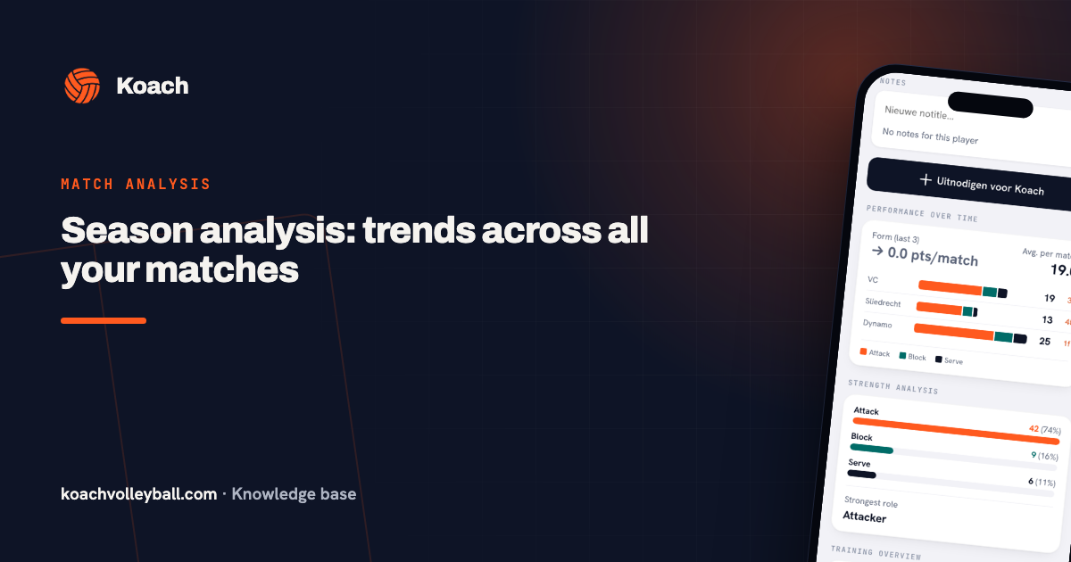 Seizoensstatistieken en trends in de Koach-app