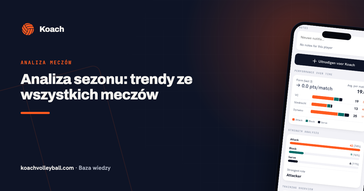 Seizoensstatistieken en trends in de Koach-app