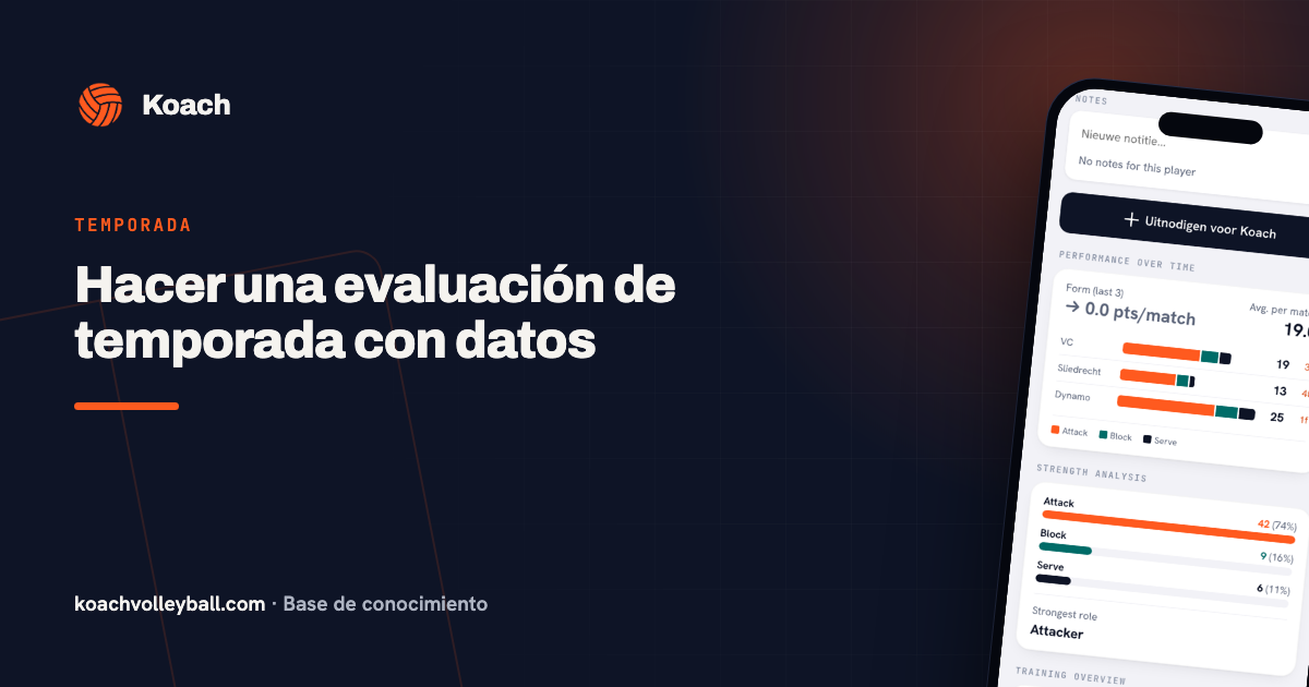 Seizoensdata in de Koach-app als basis voor de teamevaluatie