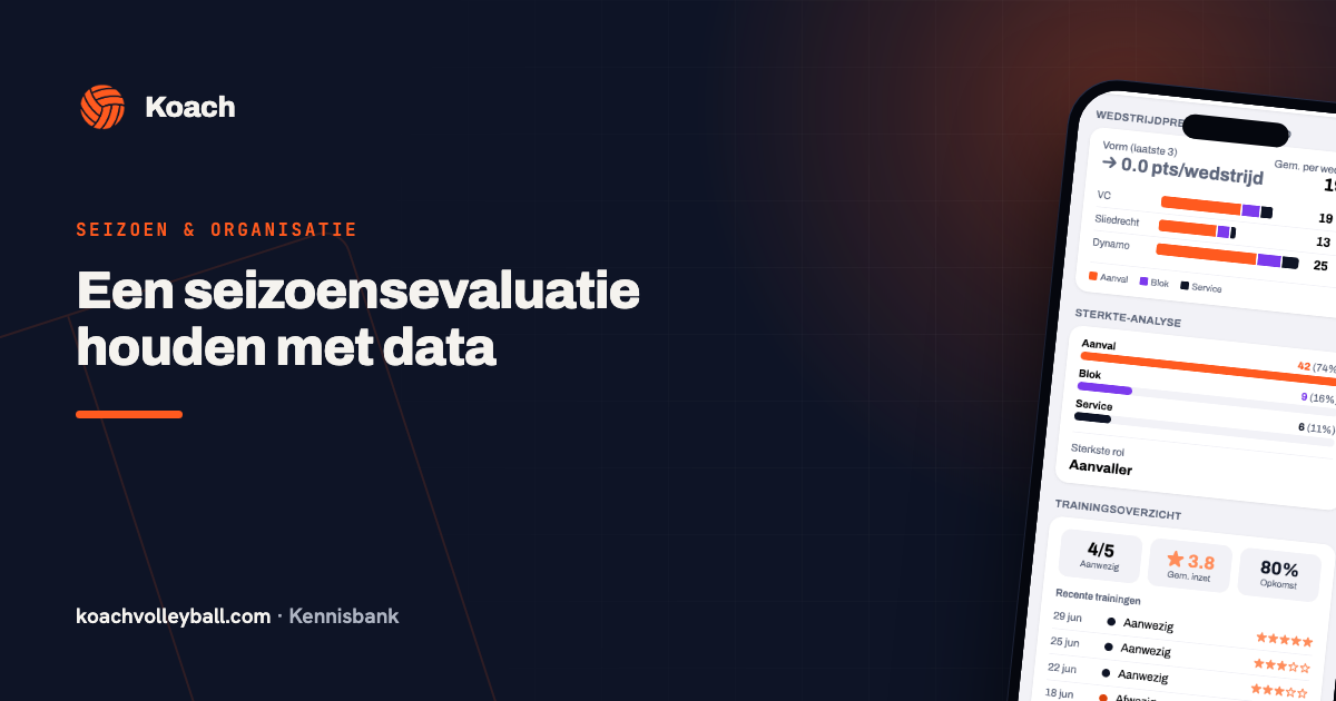 Seizoensdata in de Koach-app als basis voor de teamevaluatie