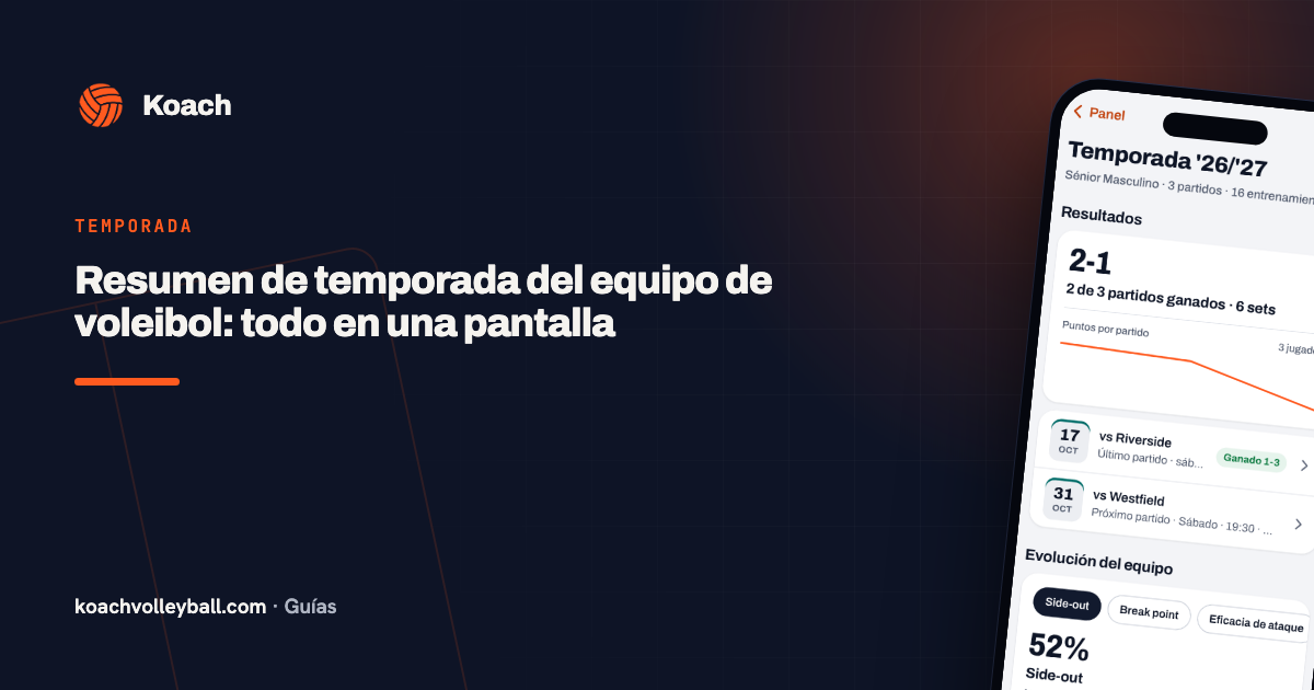 Resumen de temporada del equipo de voleibol: todo en una pantalla
