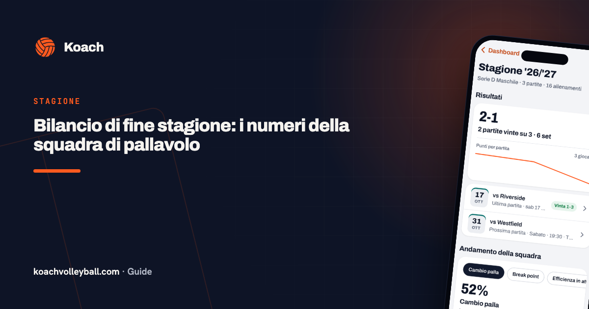 Bilancio di fine stagione: i numeri della squadra di pallavolo