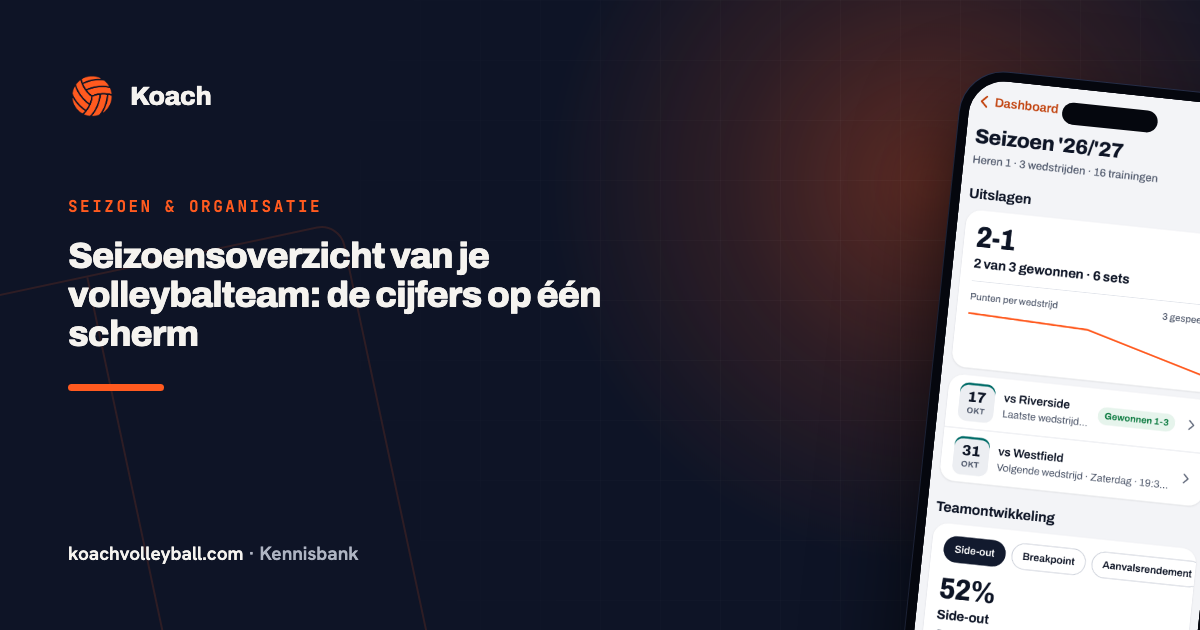 Seizoensoverzicht van je volleybalteam: de cijfers op één scherm