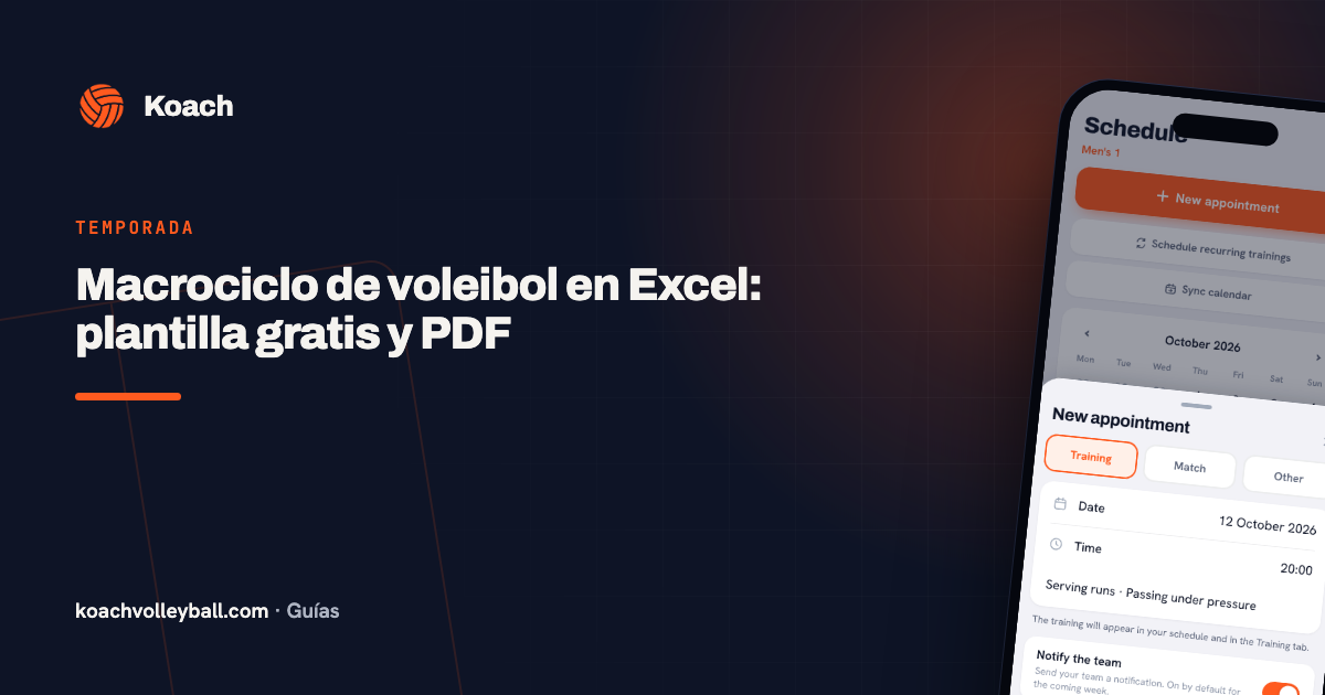 Macrociclo de voleibol en Excel: plantilla gratis y PDF