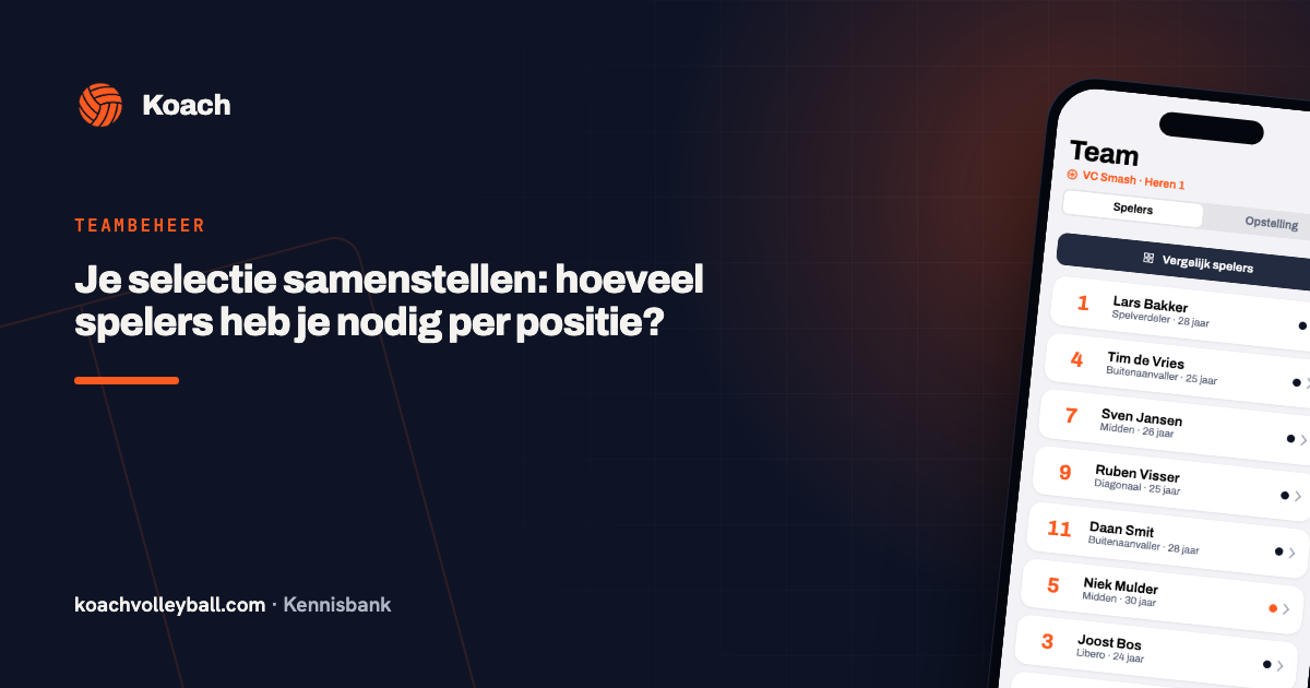 Teamoverzicht in de Koach-app met de volledige selectie per positie