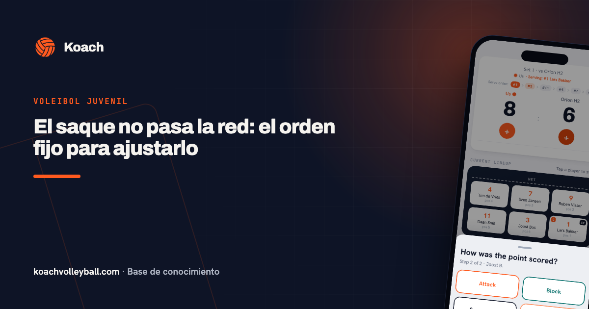 El saque no pasa la red: el orden fijo para ajustarlo