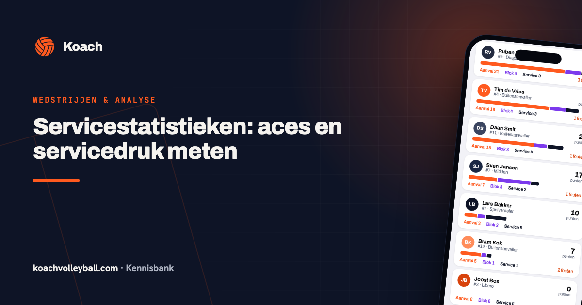Servicepunten per speler in de Koach-app