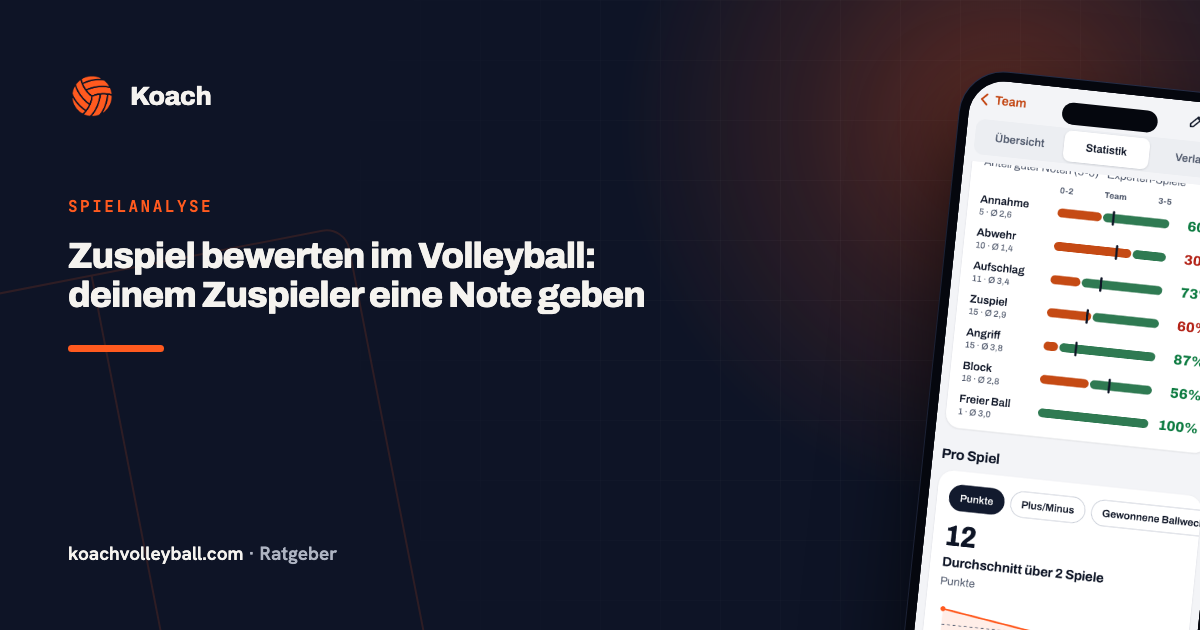 Zuspiel bewerten im Volleyball: deinem Zuspieler eine Note geben