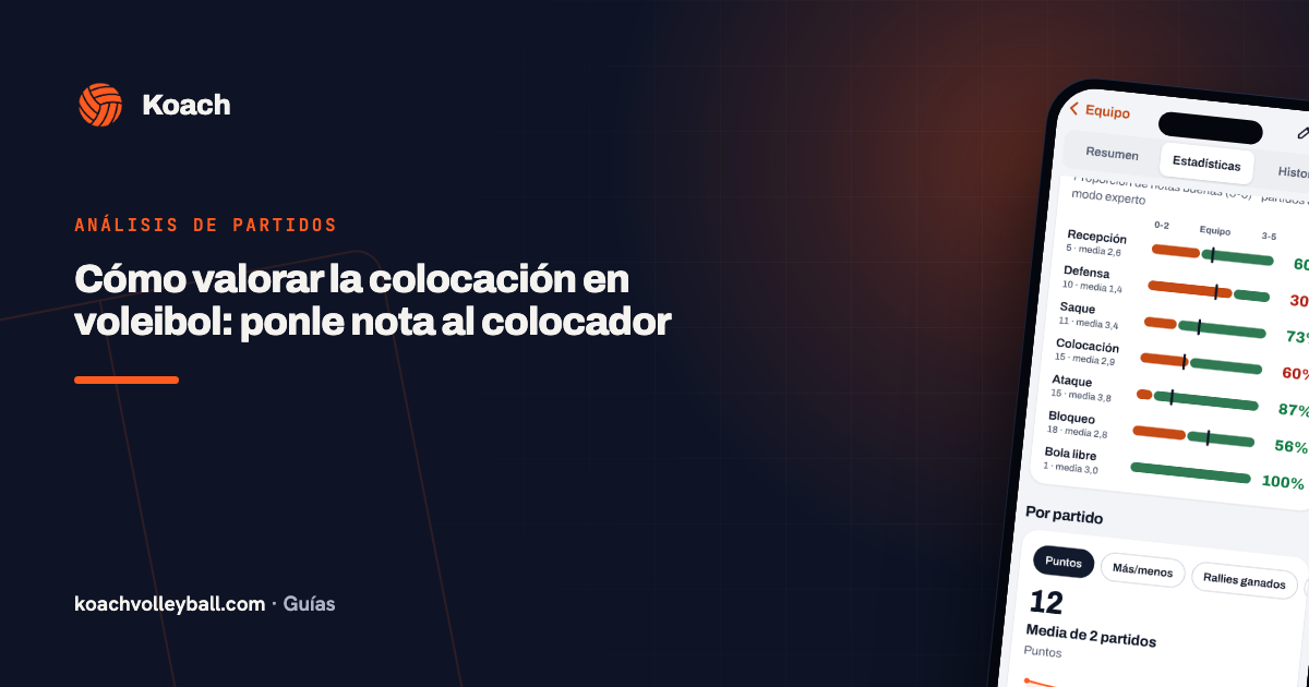 Cómo valorar la colocación en voleibol: ponle nota al colocador