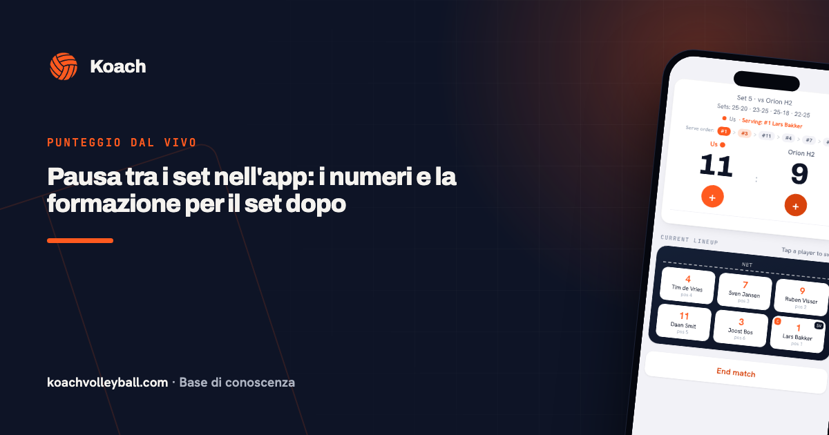 Pausa tra i set nell'app: i numeri e la formazione per il set dopo