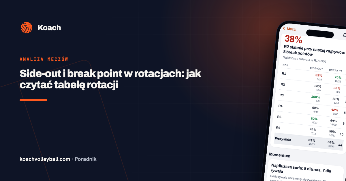 Side-out i break point w rotacjach: jak czytać tabelę rotacji