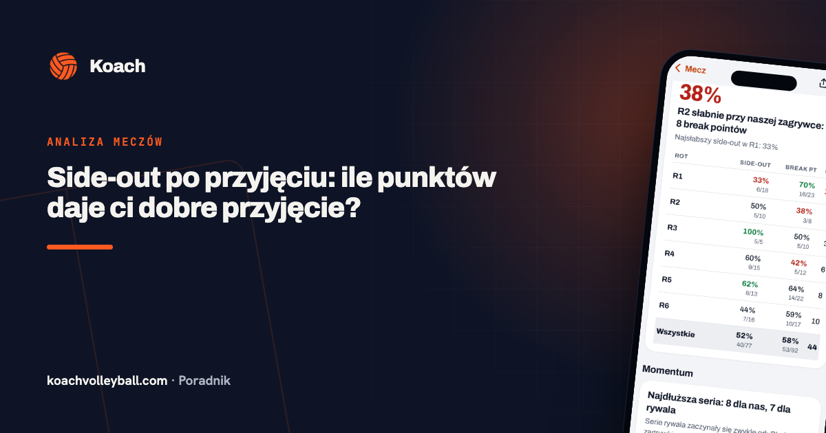 Side-out po przyjęciu: ile punktów daje ci dobre przyjęcie?