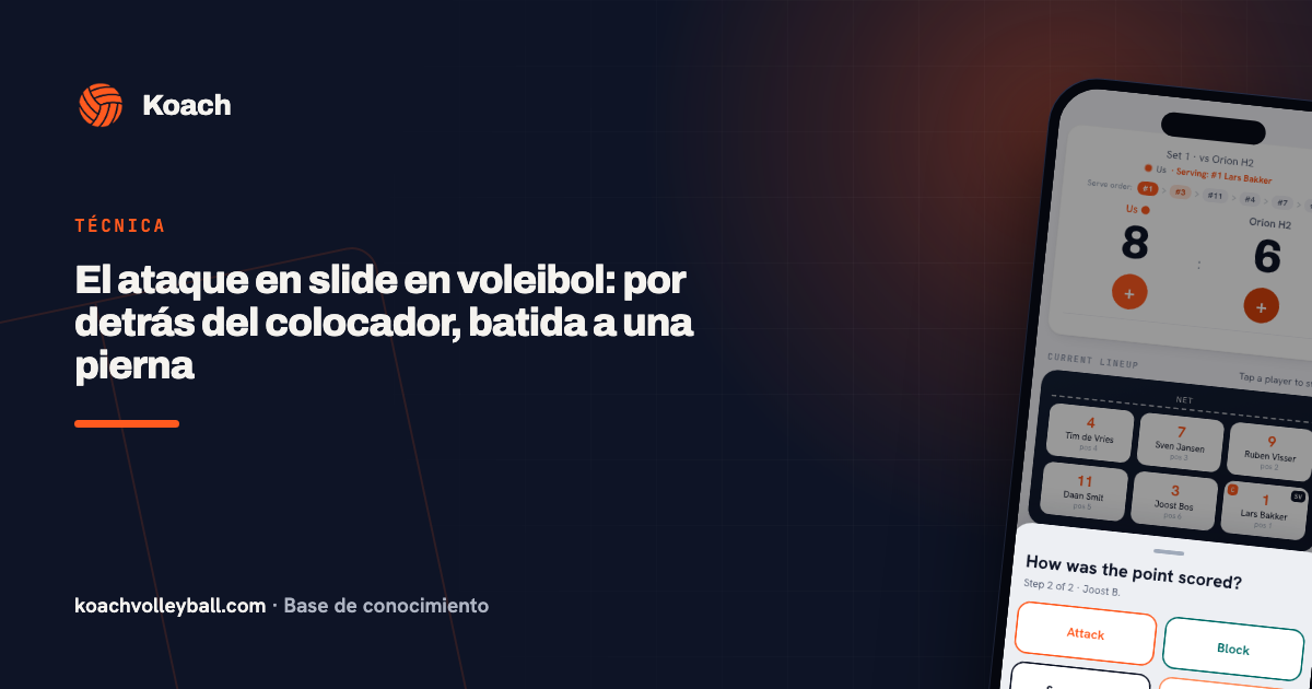 El ataque en slide en voleibol: por detrás del colocador, batida a una pierna