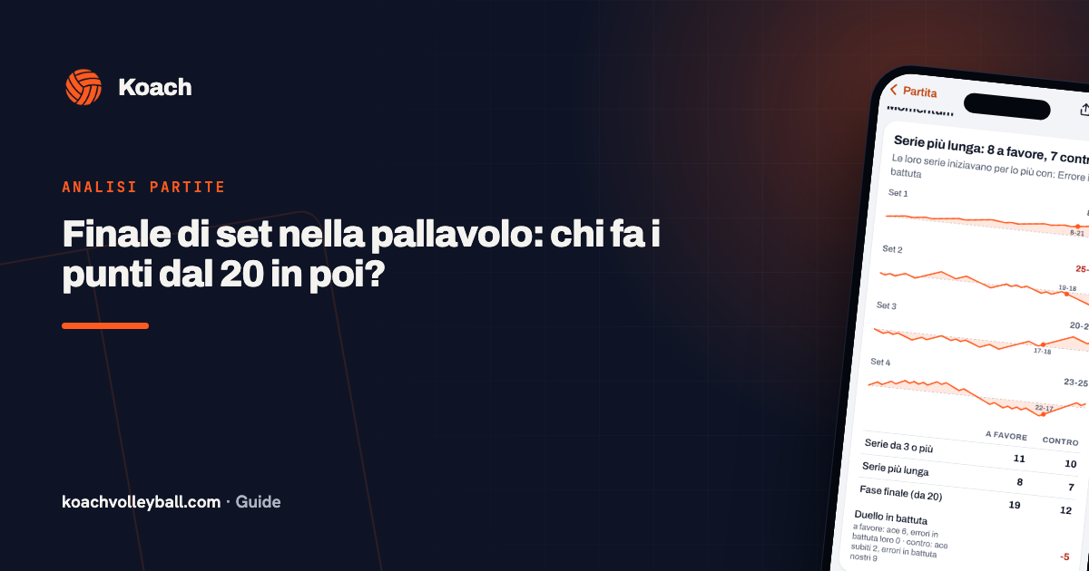 Finale di set nella pallavolo: chi fa i punti dal 20 in poi?