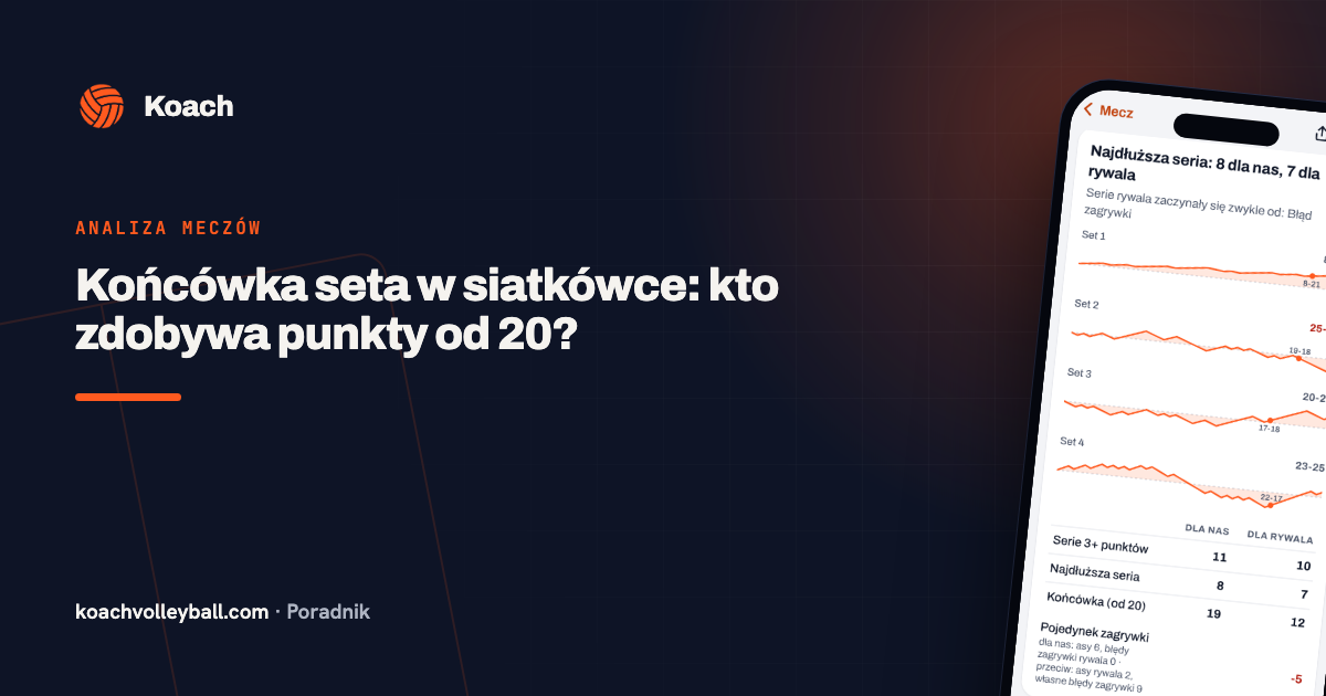 Końcówka seta w siatkówce: kto zdobywa punkty od 20?