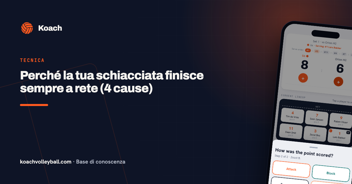 Perché la tua schiacciata finisce sempre a rete (4 cause)