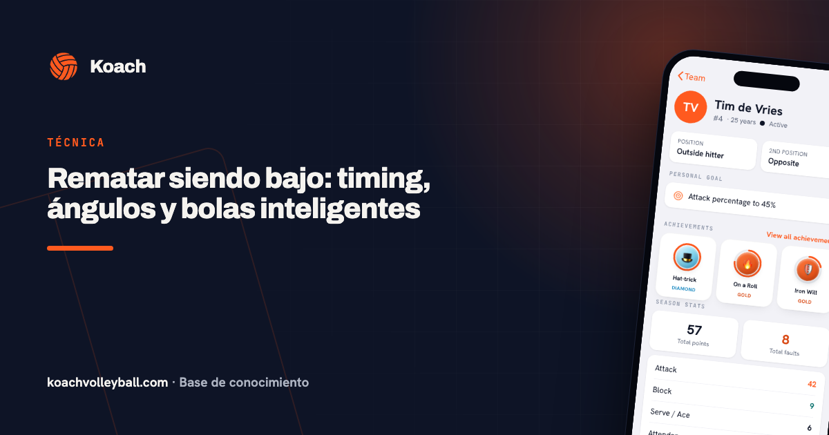Rematar siendo bajo: timing, ángulos y bolas inteligentes