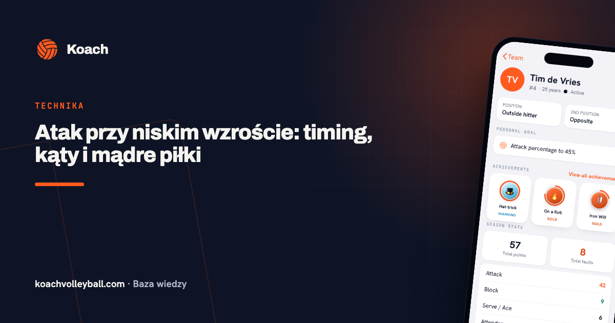 Atak przy niskim wzroście: timing, kąty i mądre piłki