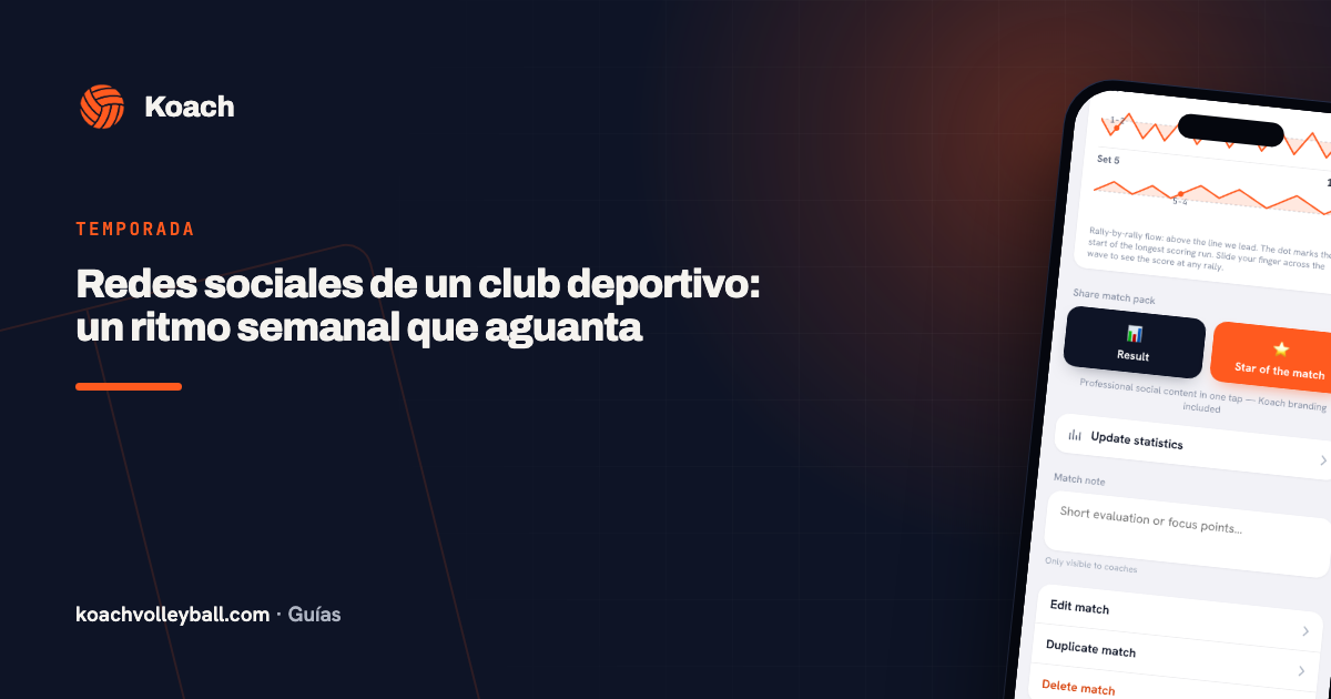 Redes sociales de un club deportivo: un ritmo semanal que aguanta