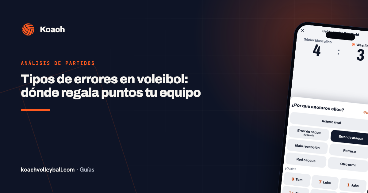 Tipos de errores en voleibol: dónde regala puntos tu equipo