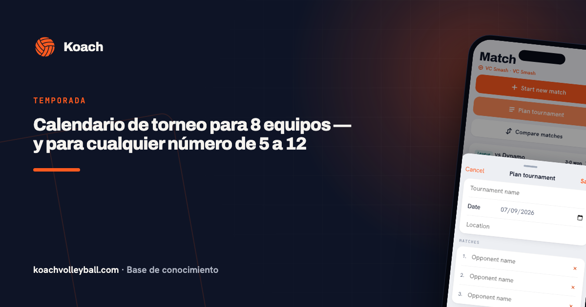 Calendario de torneo para 8 equipos — y para cualquier número de 5 a 12