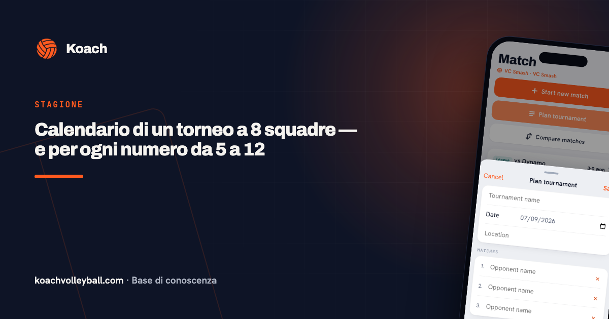 Calendario di un torneo a 8 squadre — e per ogni numero da 5 a 12