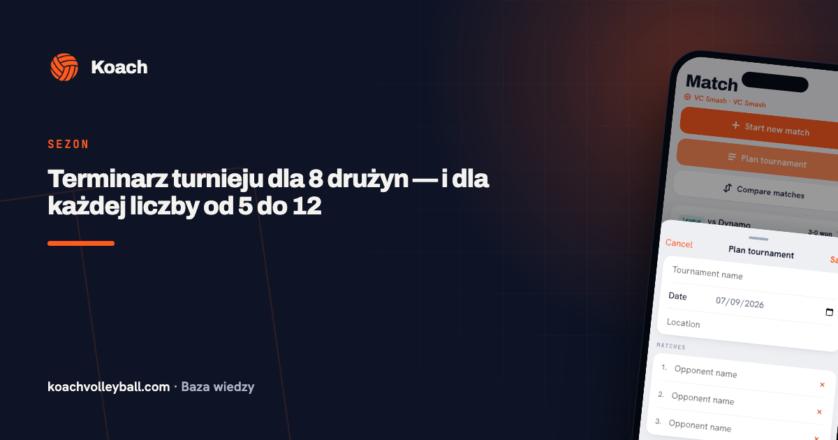 Terminarz turnieju dla 8 drużyn — i dla każdej liczby od 5 do 12