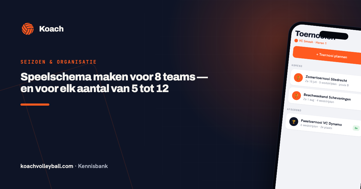 Toernooioverzicht in de Koach-app: per toernooi de datum, het aantal wedstrijden en het eindresultaat