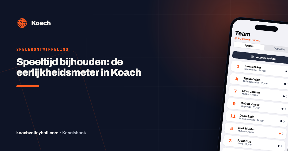 Kaart 'Speeltijd dit seizoen' in de Team-tab van de Koach-app met een veldtijdbalk per speler