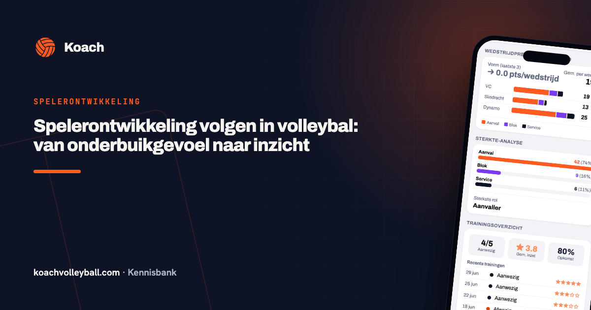 Groeipagina van een speler in de Koach-app met wedstrijdprestaties over tijd en sterkte-analyse