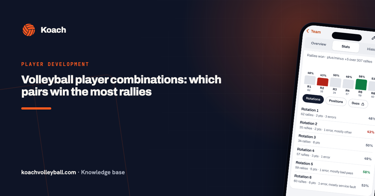 Volleyball player combinations: which pairs win the most rallies