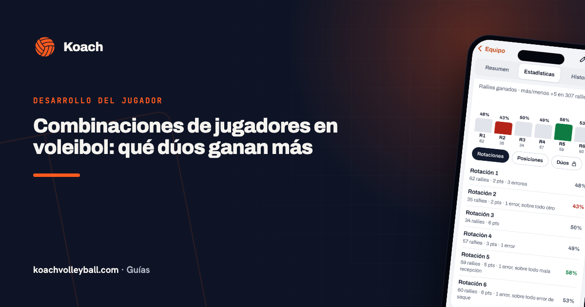 Combinaciones de jugadores en voleibol: qué dúos ganan más