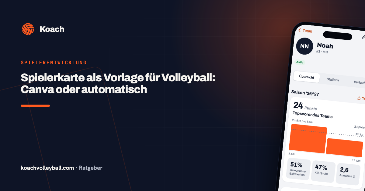 Spielerkarte als Vorlage für Volleyball: Canva oder automatisch