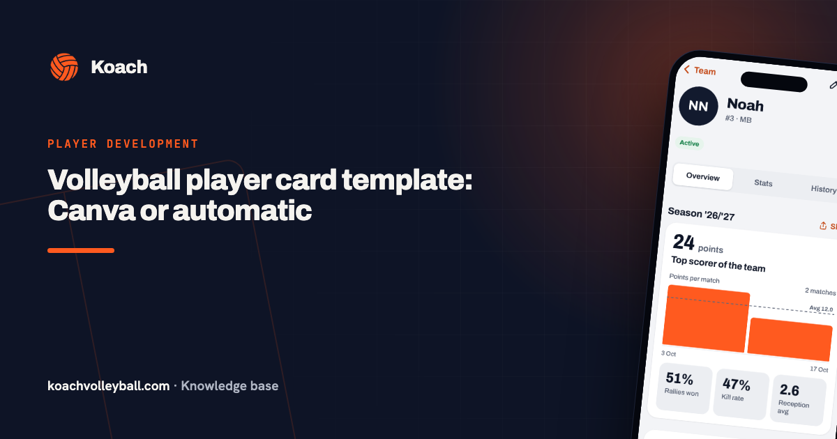 Volleyball player card template: Canva or automatic