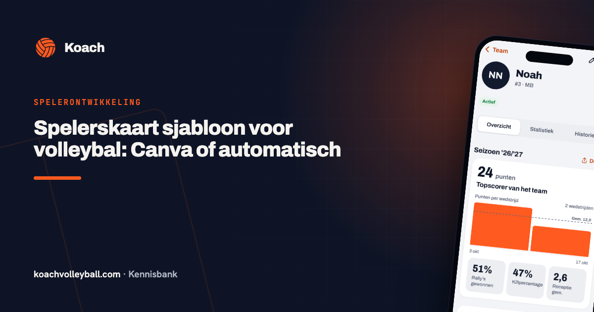 Spelerskaart sjabloon voor volleybal: Canva of automatisch