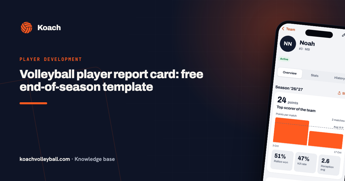 Volleyball player report card: free end-of-season template