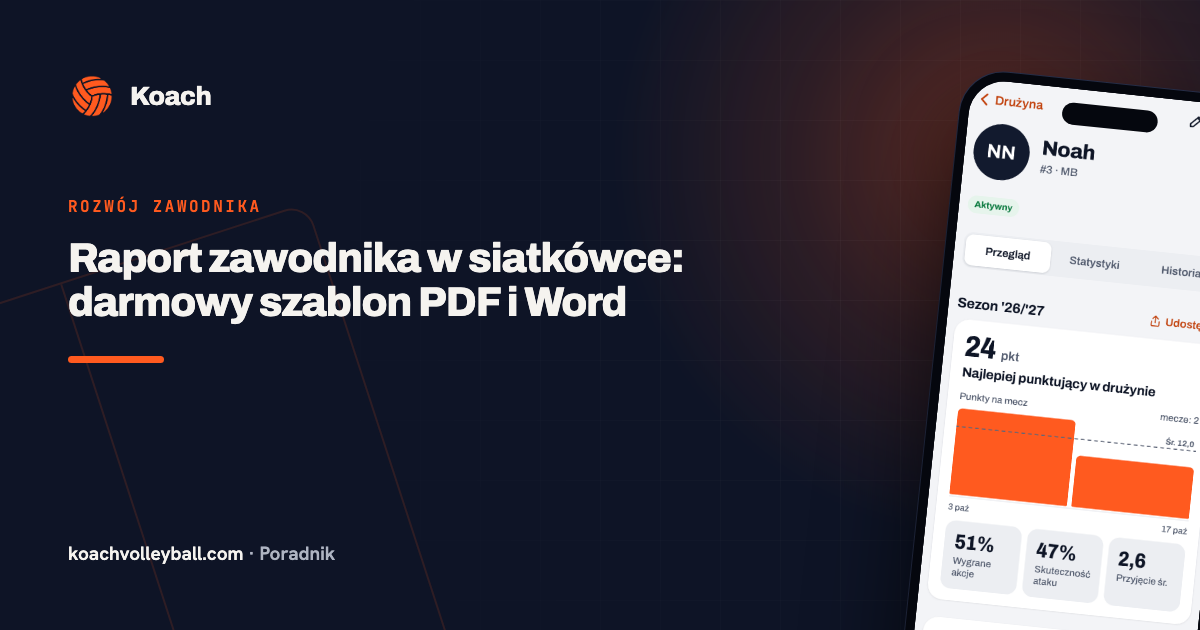 Raport zawodnika w siatkówce: darmowy szablon PDF i Word