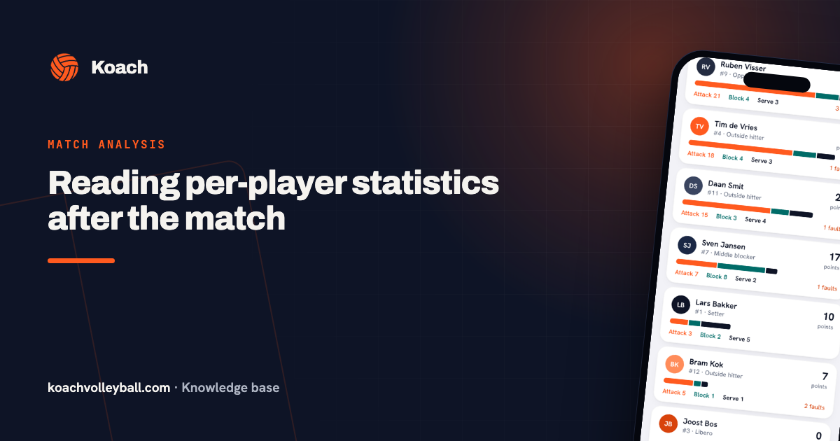Statistieken per speler na de wedstrijd in de Koach-app