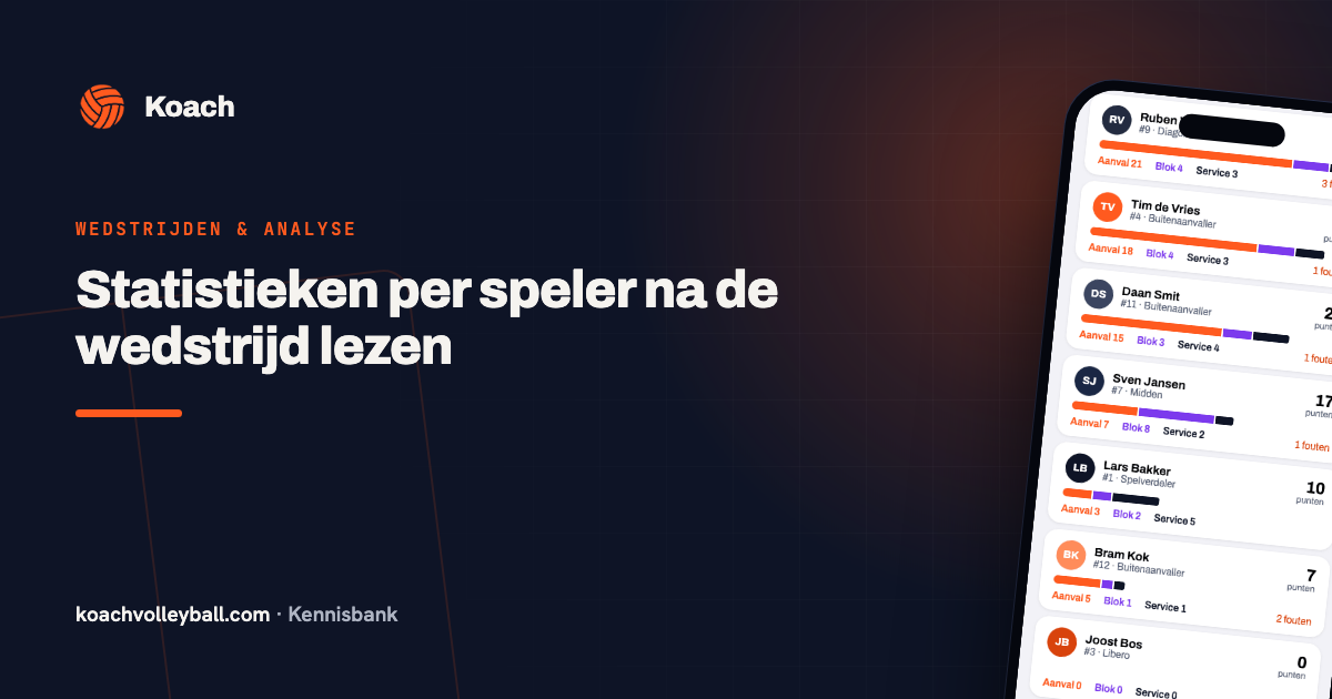 Statistieken per speler na de wedstrijd in de Koach-app