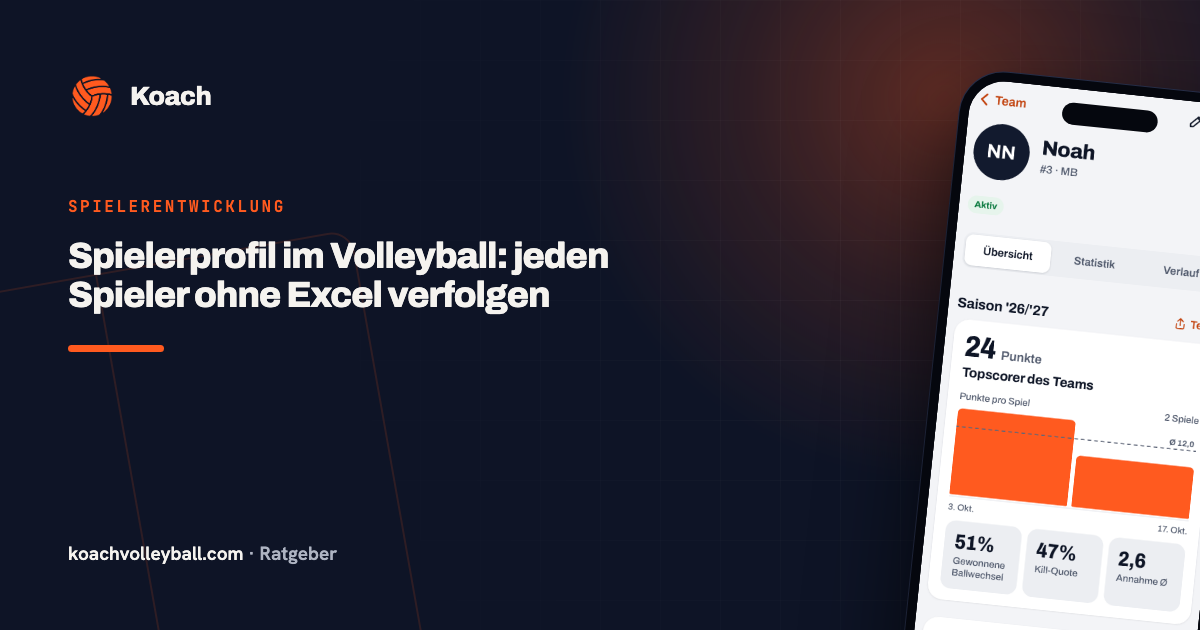 Spielerprofil im Volleyball: jeden Spieler ohne Excel verfolgen