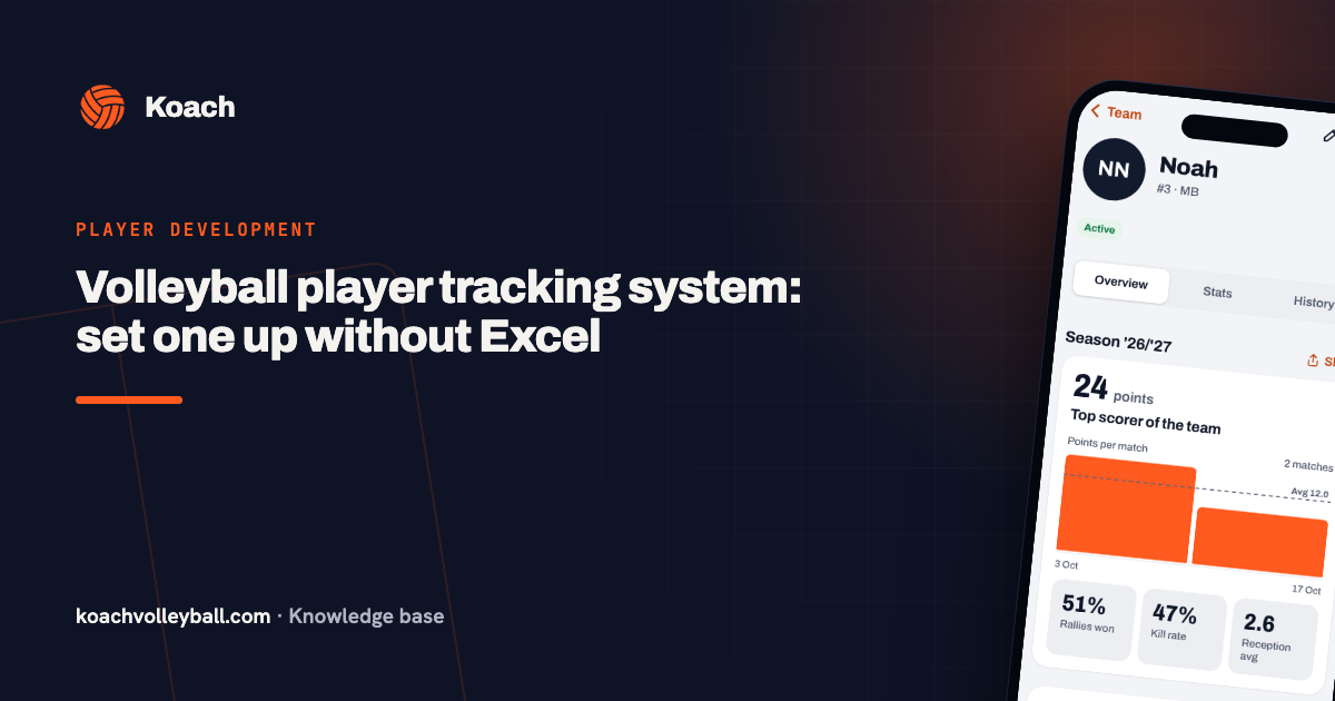 Volleyball player tracking system: set one up without Excel