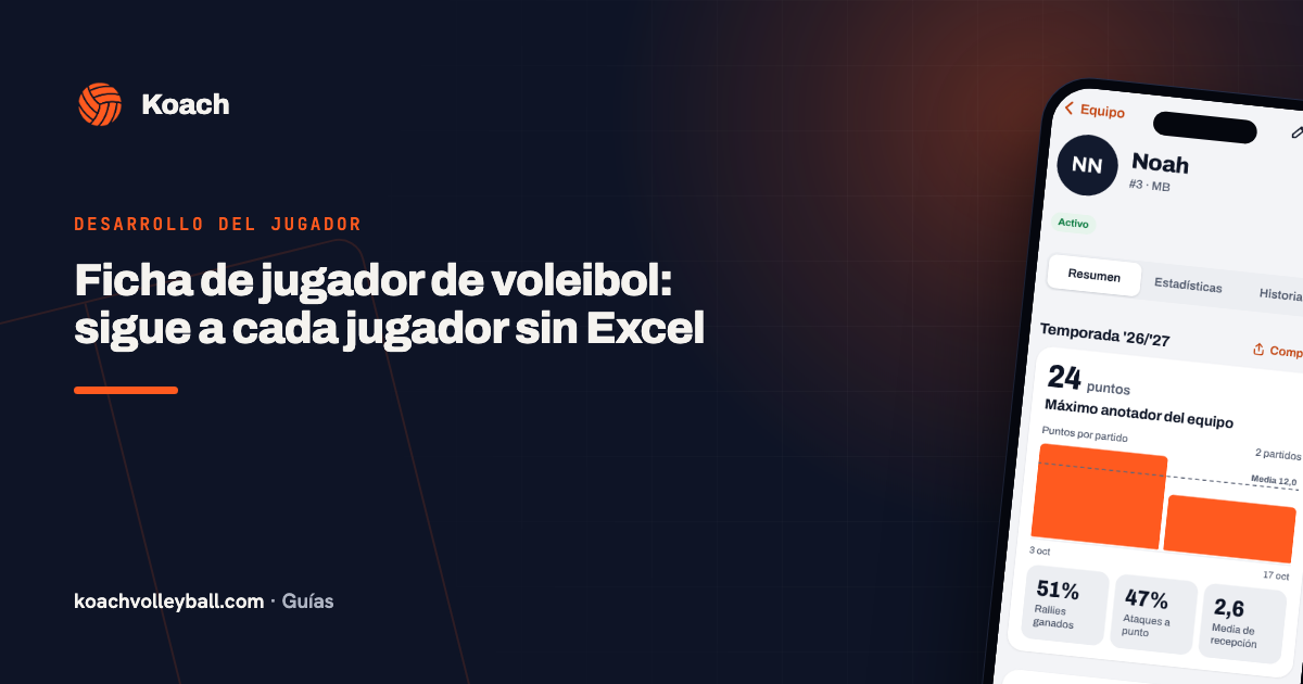 Ficha de jugador de voleibol: sigue a cada jugador sin Excel
