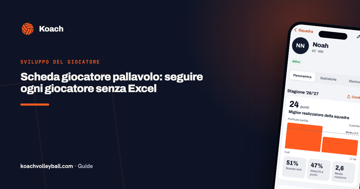 Scheda giocatore pallavolo: seguire ogni giocatore senza Excel